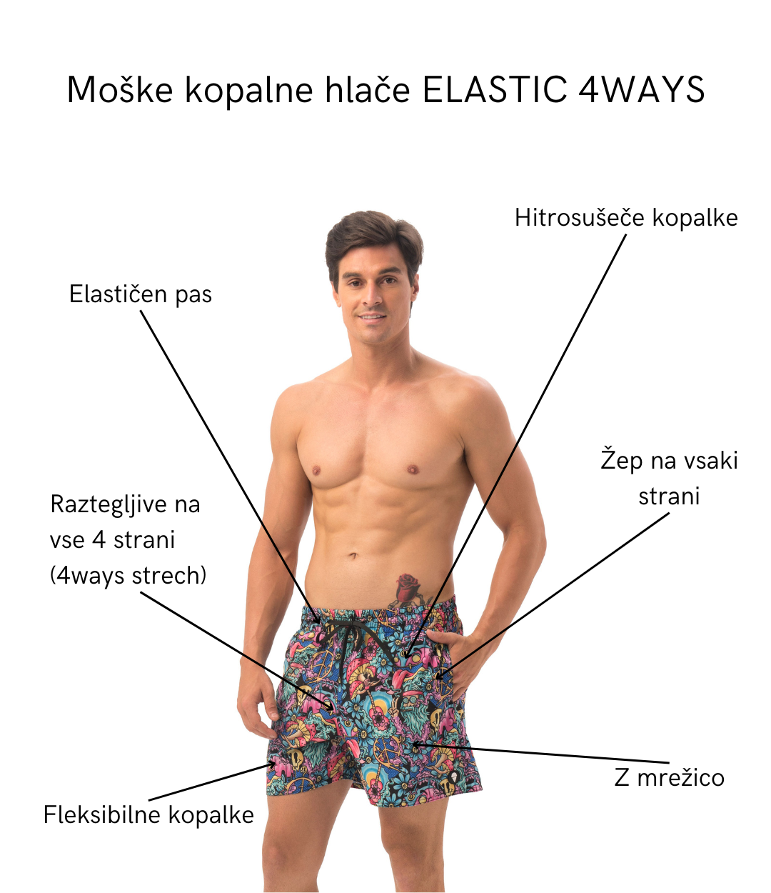 Men's Swimming Trunks | 4 WAYS STRETCH | ELASTIC | PUNK BUSKERS