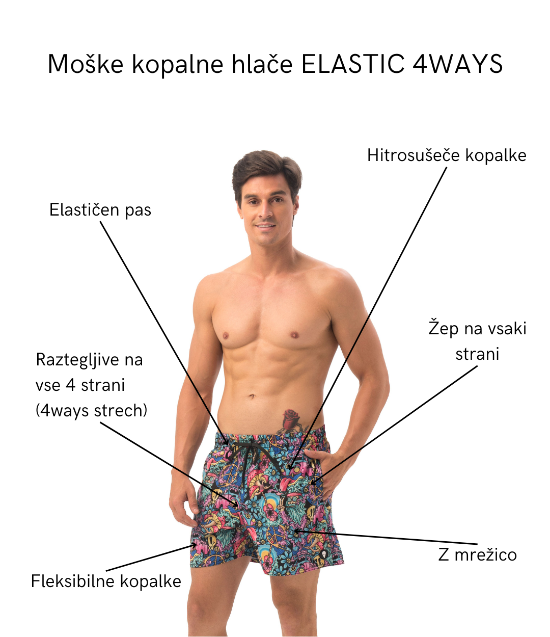 Badeshorts für Herren | ELASTIC | 4 WAYS STRETCH | BLACK