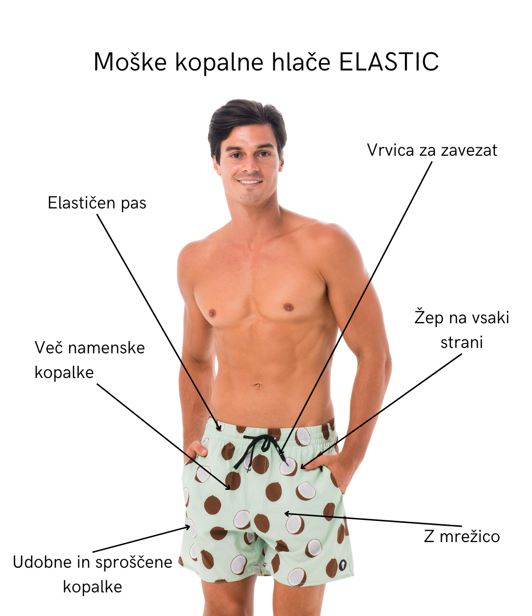 MOŠKE KOPALNE HLAČE | ELASTIC | COCO BROWN