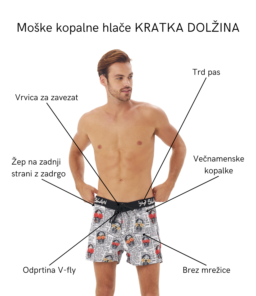 Badeshorts für Herren | CLASSIC | ISLAND DAZE