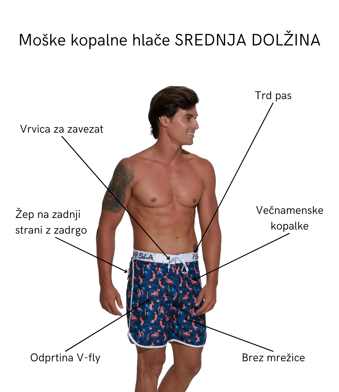 Moške kopalne hlače | MEDIUM LENGHT | JUNGLE BLUE