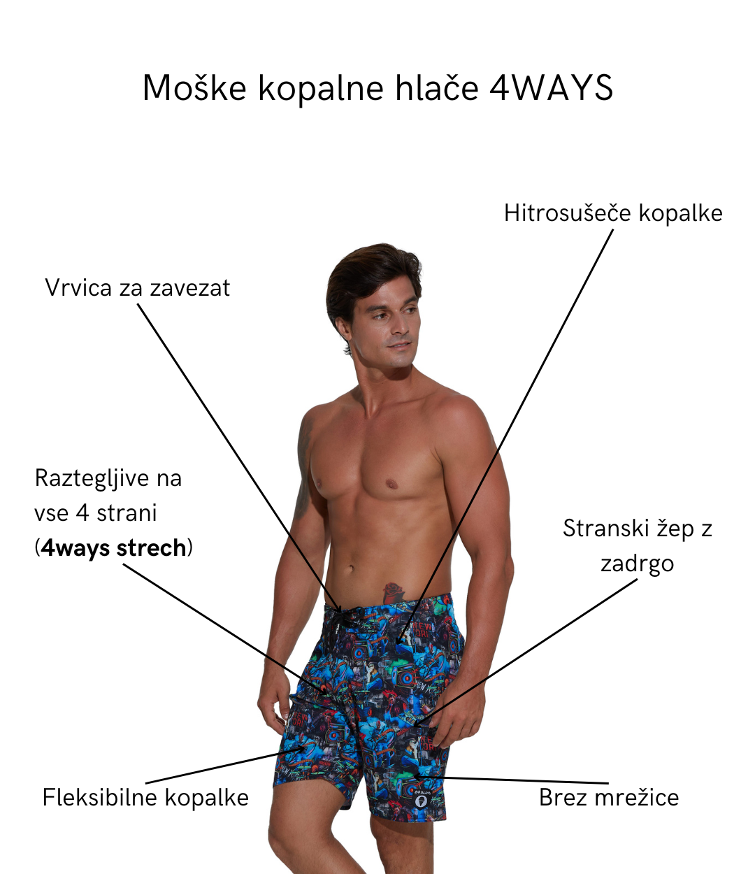 MOŠKE KOPALNE HLAČE | BOARDSHORT | 4 WAYS STRETCH | PUNK BUSKERS