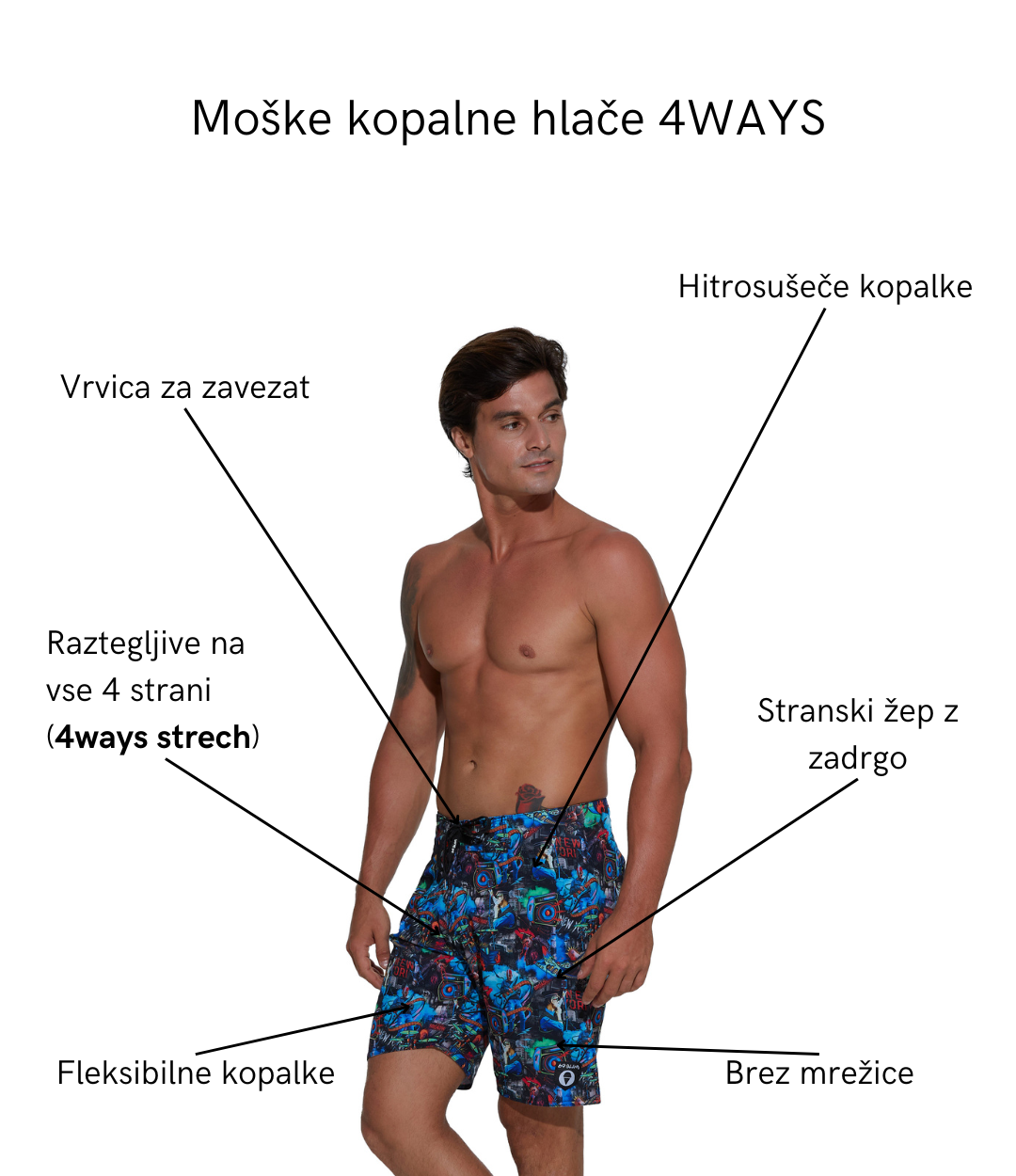 Moške kopalne hlače | BOARDSHORT | 4 WAYS STRETCH | RED